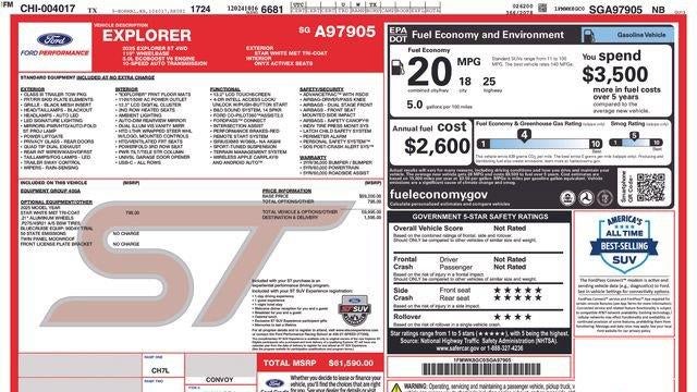 2025 Ford Explorer ST
