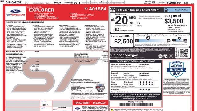 2025 Ford Explorer ST