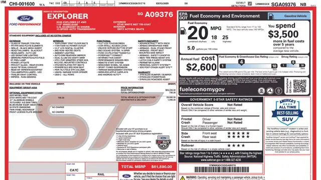2025 Ford Explorer ST