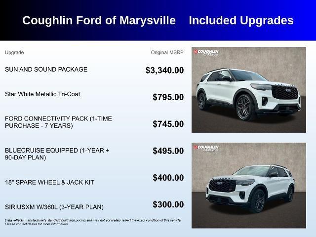 2026 Ford Explorer - $50,000