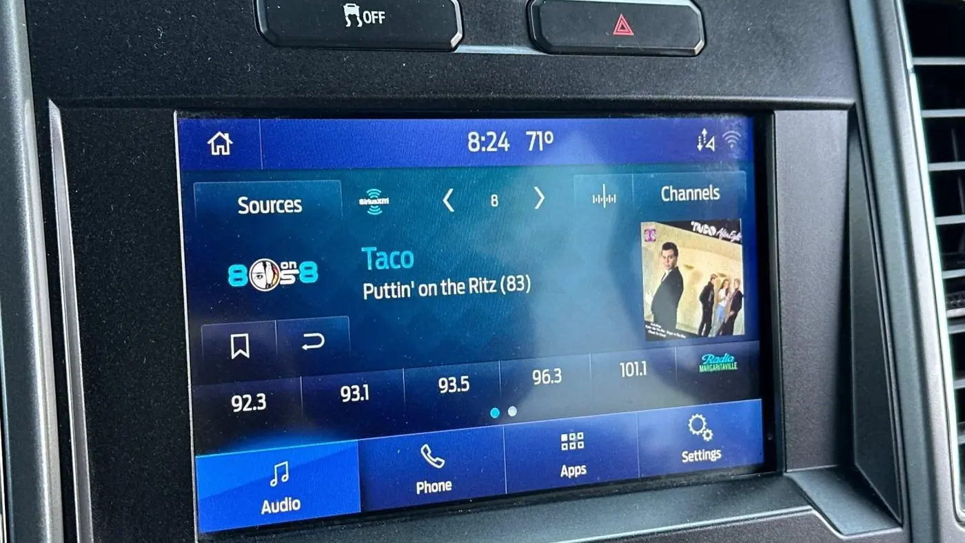 2021 Ford F-250 Super Duty King Ranch
