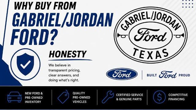 2021 Ford F-250 Super Duty King Ranch