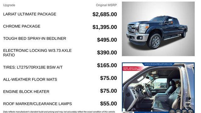 2016 Ford F-250 Super Duty King Ranch