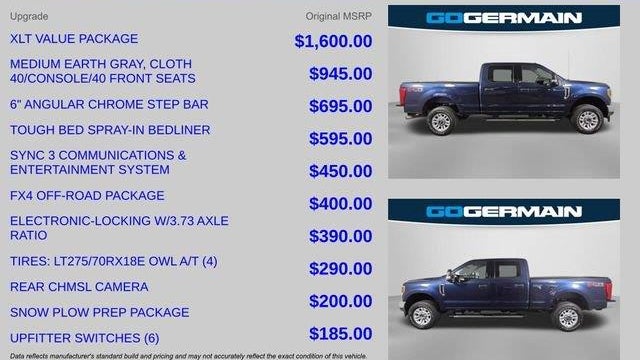2019 Ford F-250 Super Duty Platinum