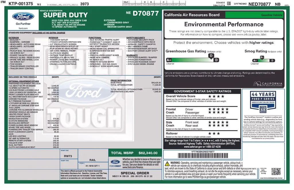 2022 Ford F-250 - $38,954