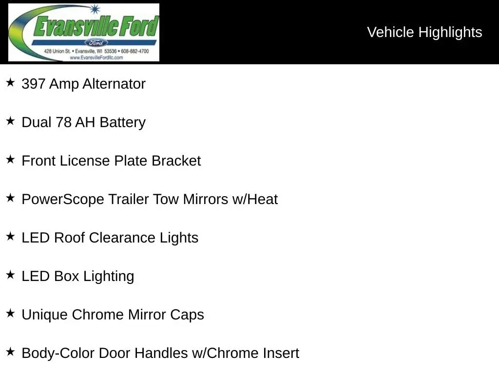 2022 Ford F-250 - $38,954
