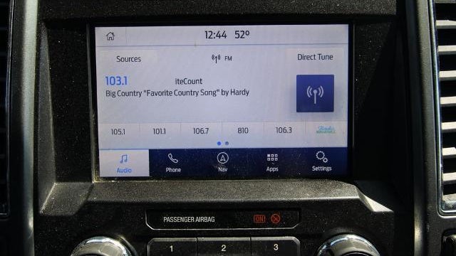 2022 Ford F-250 Super Duty King Ranch