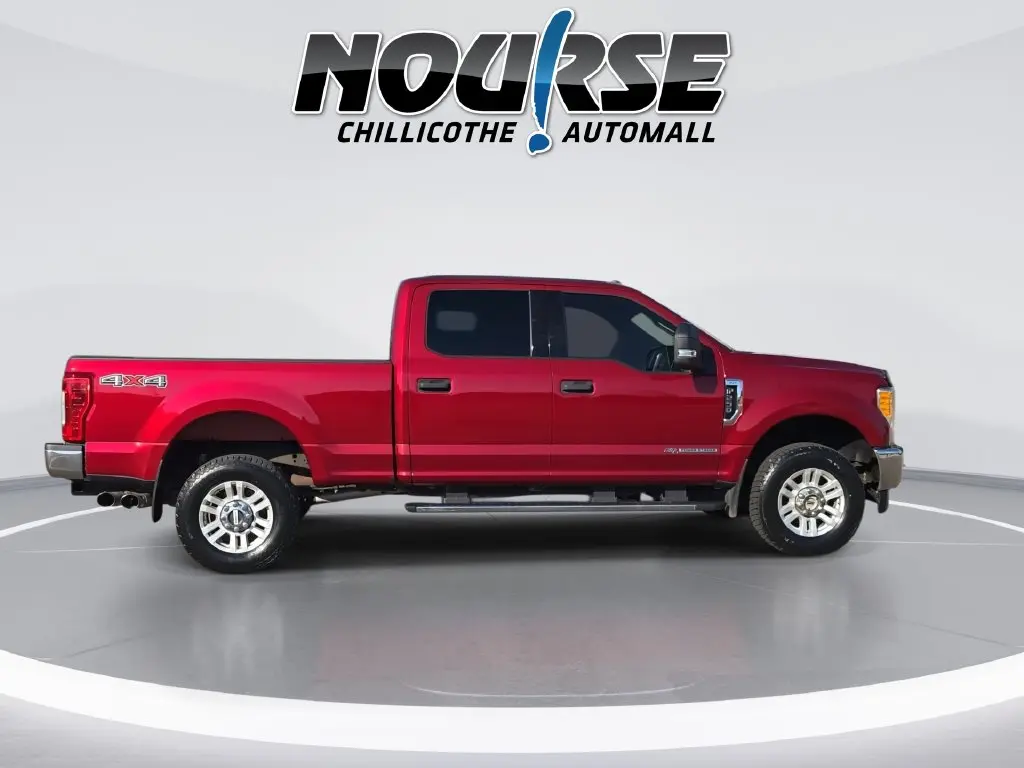 2017 Ford F-250 - $38,629