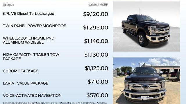 2018 Ford F-250 Super Duty Limited