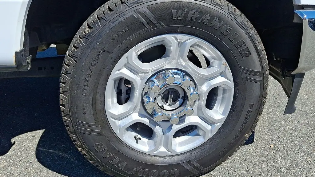 2025 Ford F-250 Super Duty King Ranch