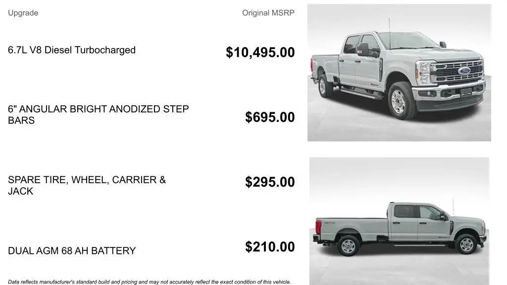 2025 Ford F-250 Super Duty King Ranch