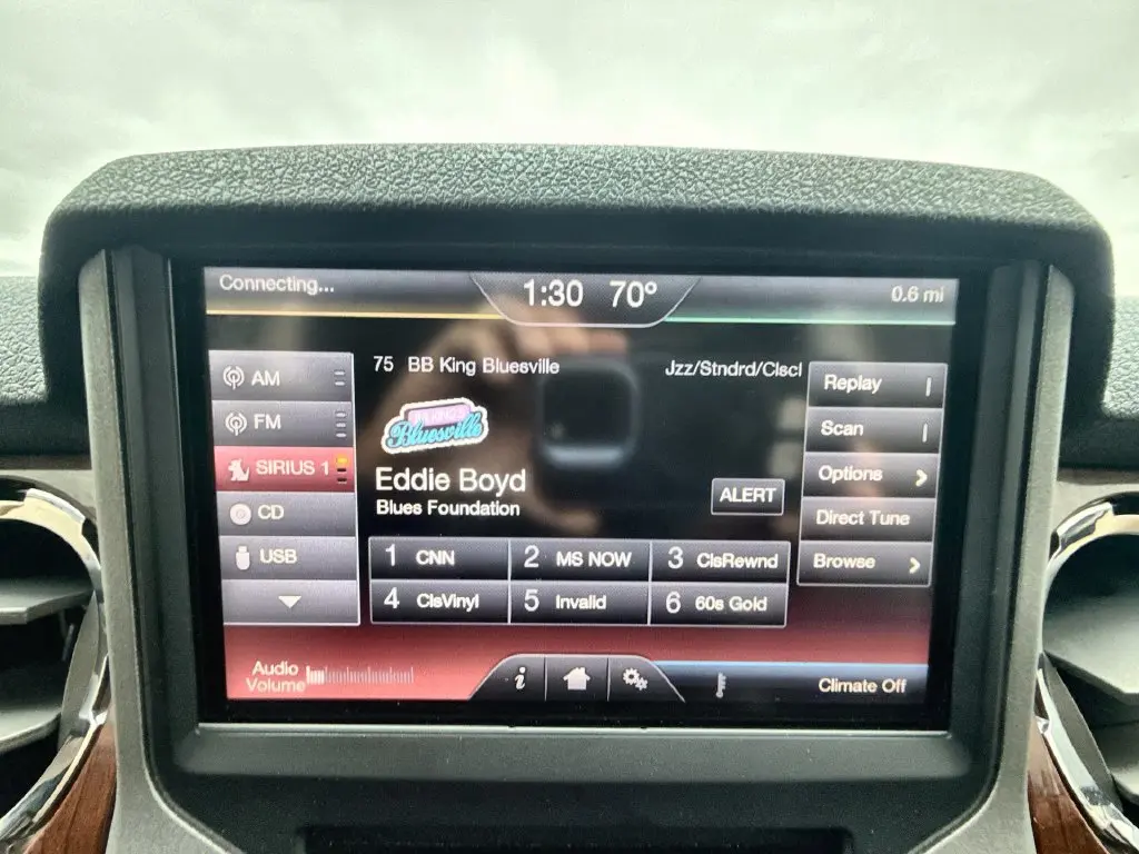 2016 Ford F-250 - $39,392