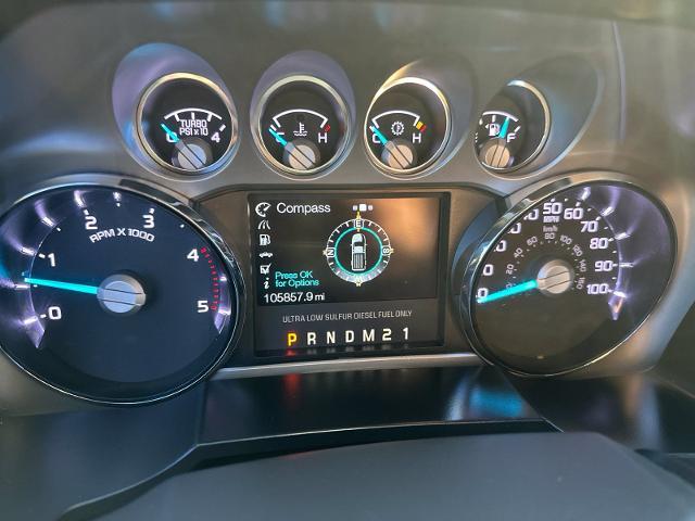 2015 Ford F-250 - $36,000