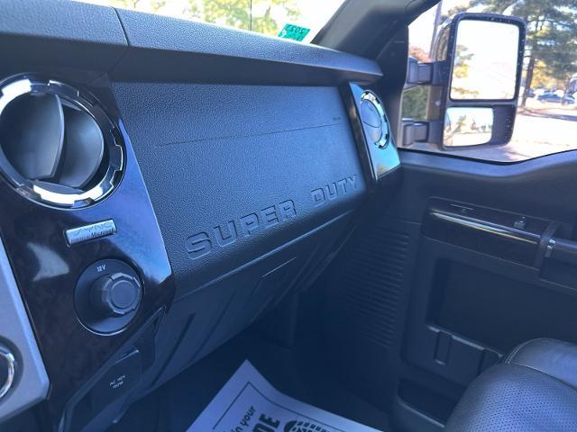 2015 Ford F-250 - $36,000