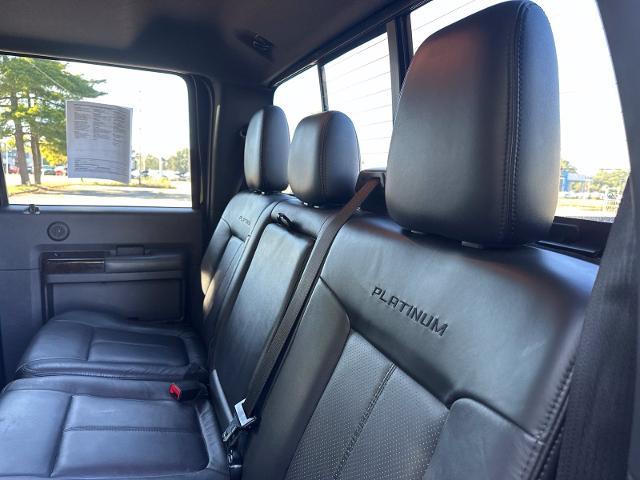 2015 Ford F-250 - $36,000