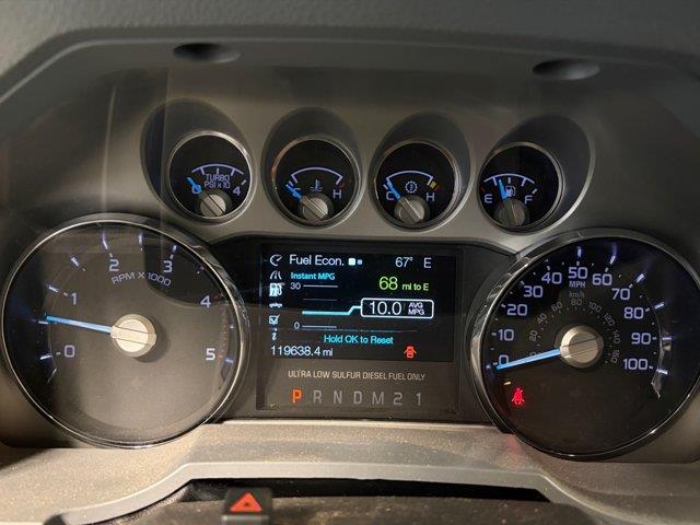2015 Ford F-250 Super Duty - $29,995