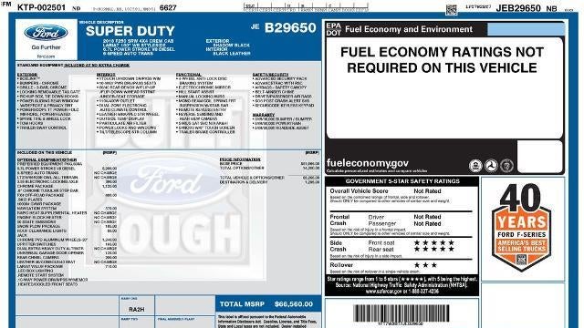 2018 Ford F-250 Super Duty Limited