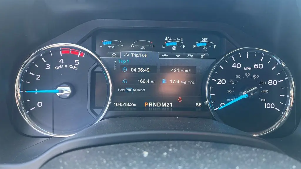 2018 Ford F-250 Super Duty Limited