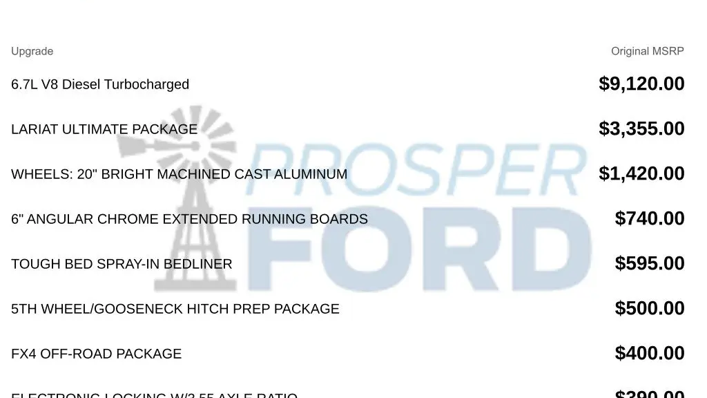 2019 Ford F-250 Super Duty King Ranch