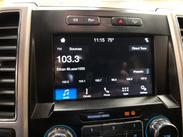 2019 Ford F-250 - $39,535