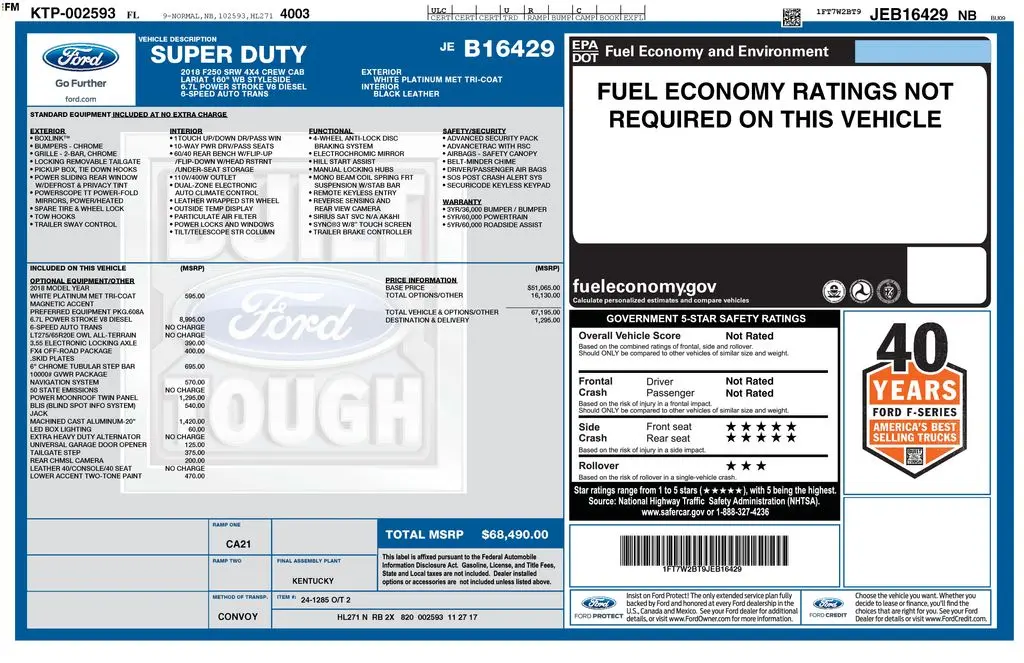 2018 Ford F-250 - $34,501