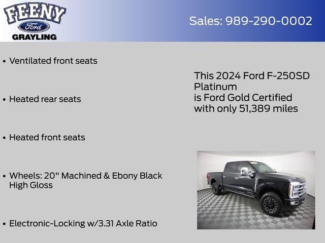 2024 Ford F-250 - $71,951