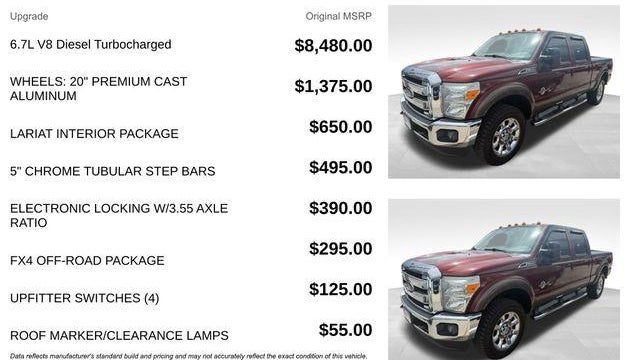 2015 Ford F-250 Super Duty King Ranch
