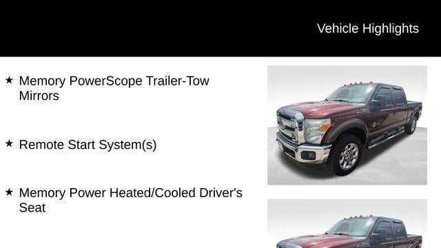 2015 Ford F-250 Super Duty King Ranch