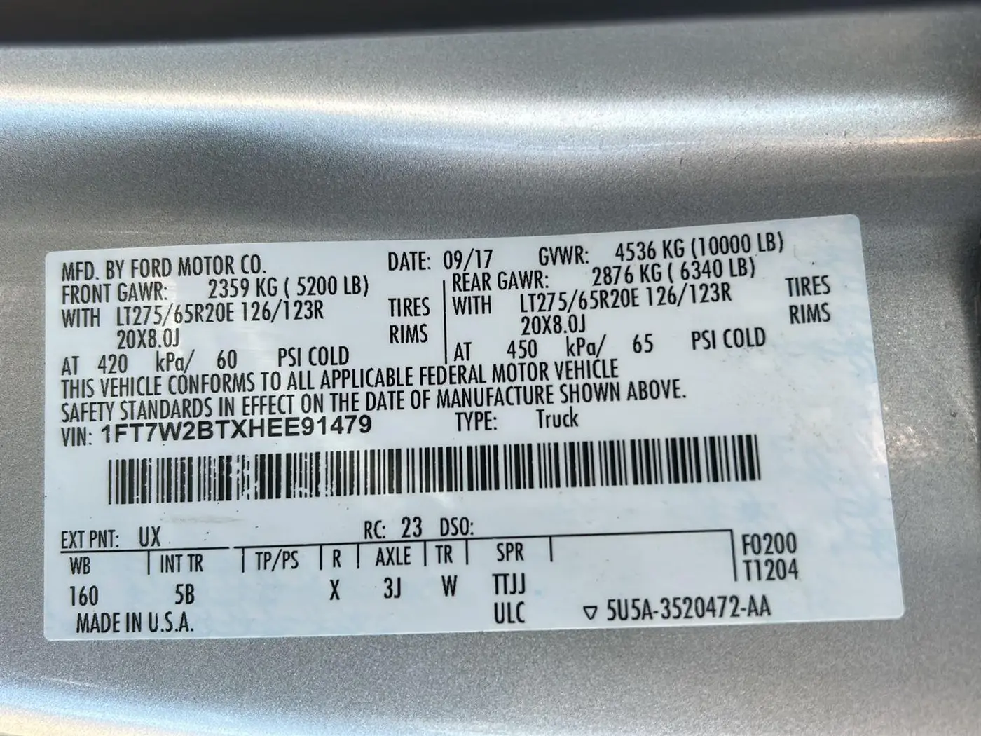 2017 Ford F-250 - $38,125
