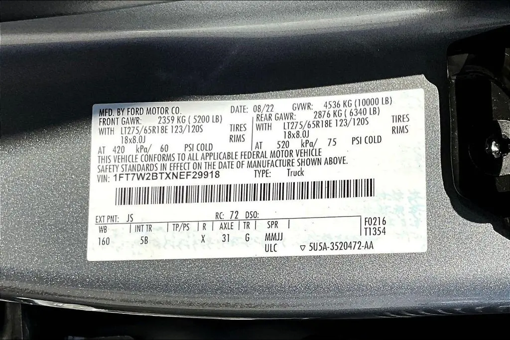2022 Ford F-250 - $65,650