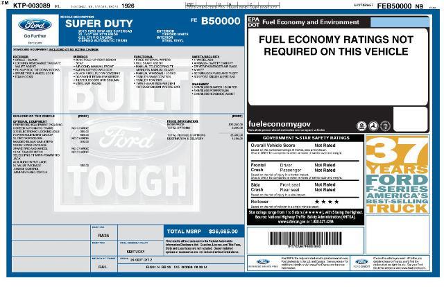 2015 Ford F-250 - $19,901