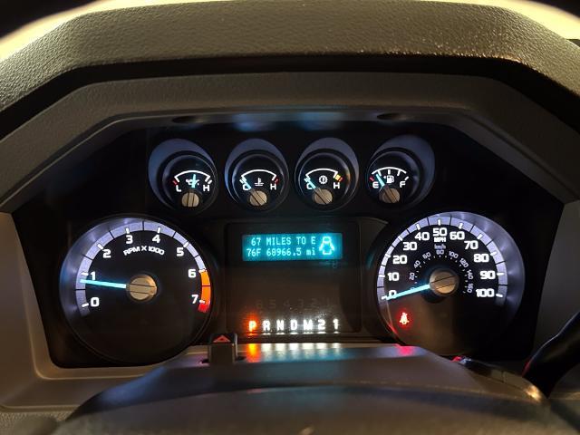 2015 Ford F-250 - $19,901