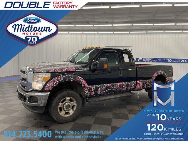 2015 Ford F-250