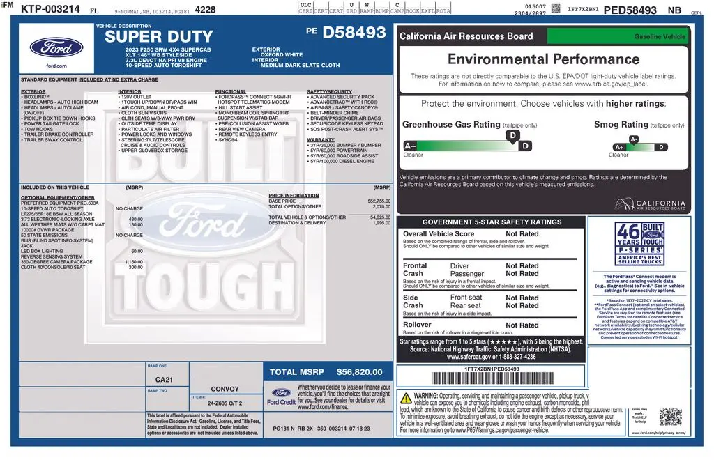 2023 Ford F-250 - $47,001