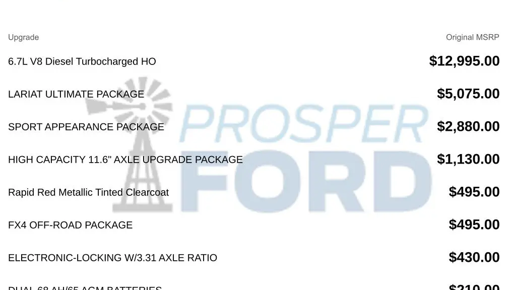 2024 Ford F-250 Super Duty Limited