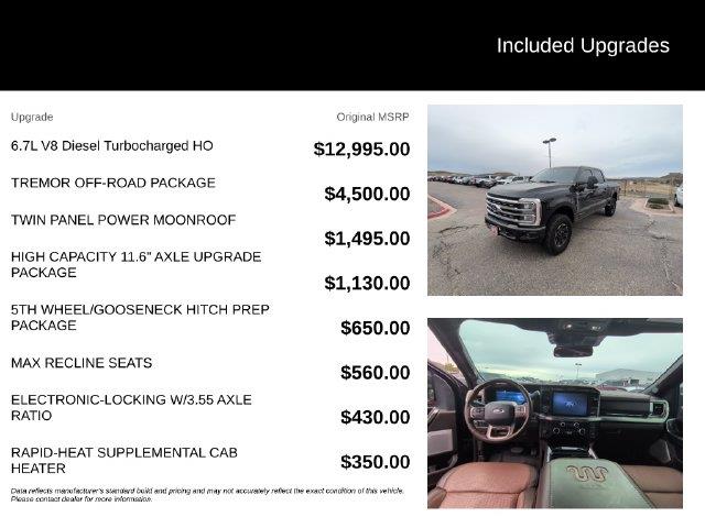 2025 Ford F-250 - $78,790