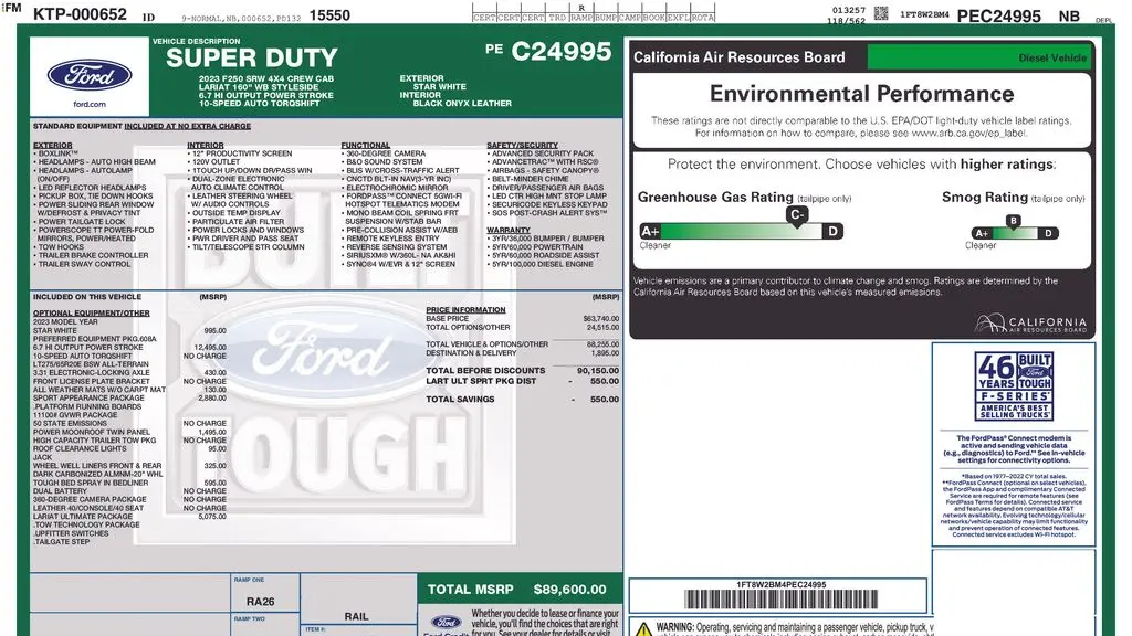 2023 Ford F-250 Super Duty King Ranch