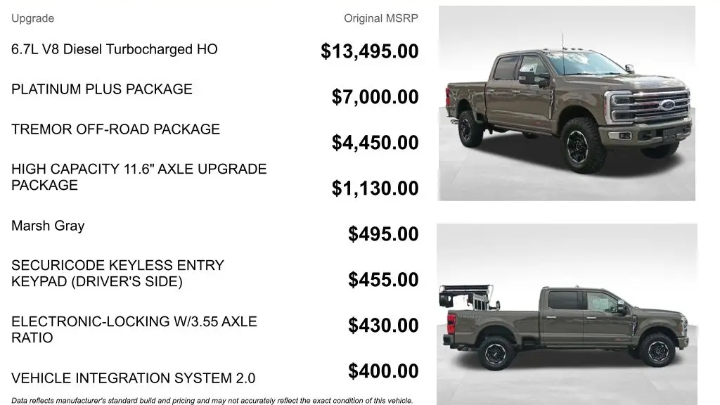 2026 Ford F-250 Super Duty Lariat