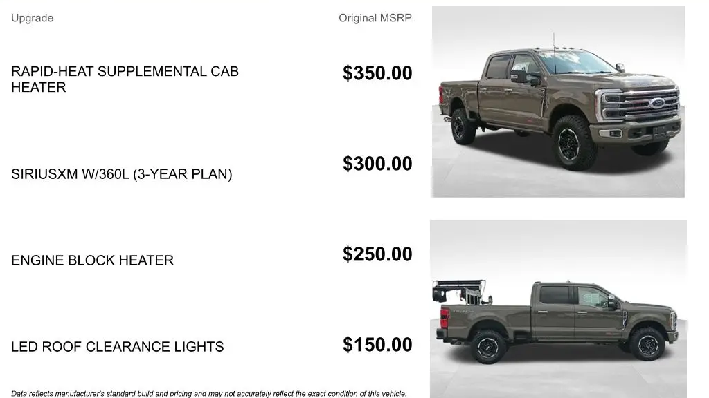 2026 Ford F-250 Super Duty Lariat