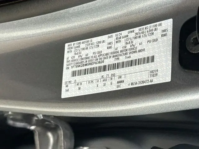 2024 Ford F-250 - $65,412