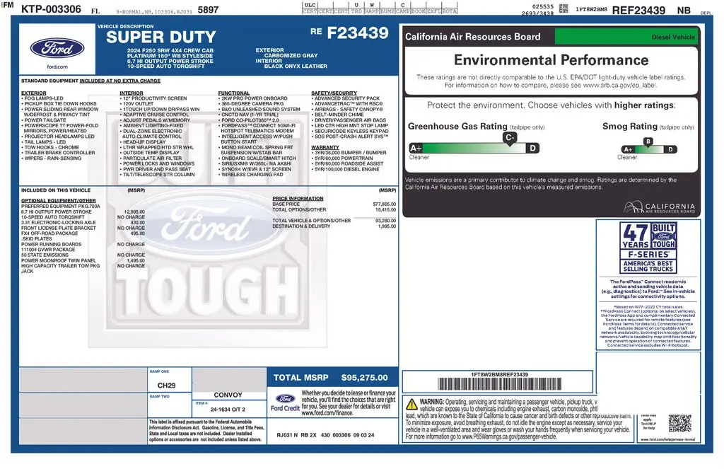 2024 Ford F-250 - $69,900