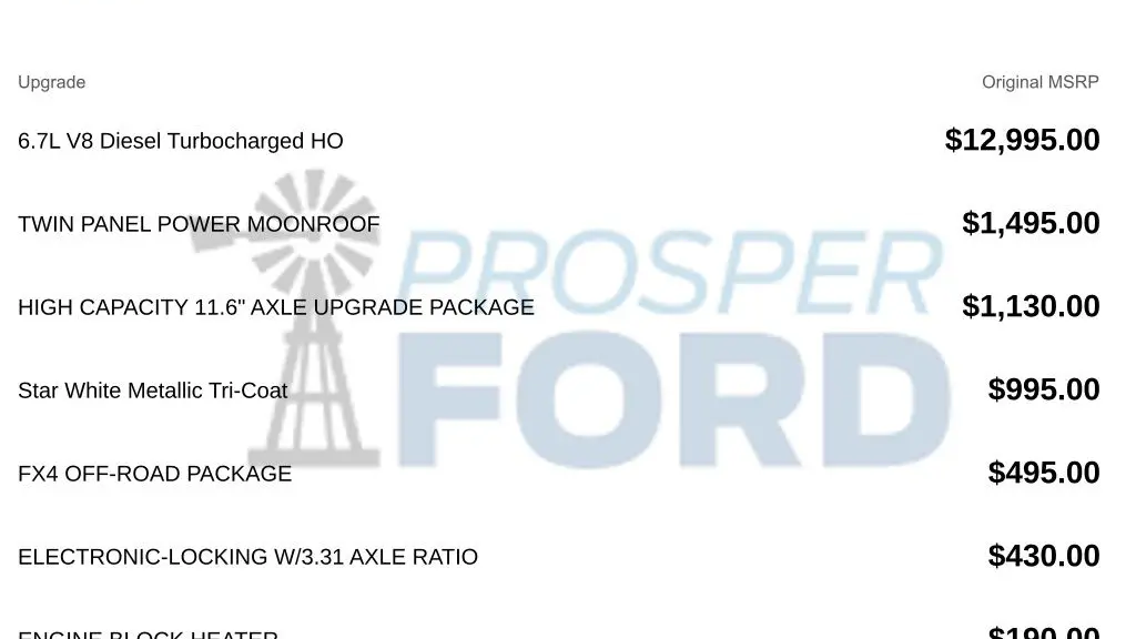 2024 Ford F-250 Super Duty Platinum