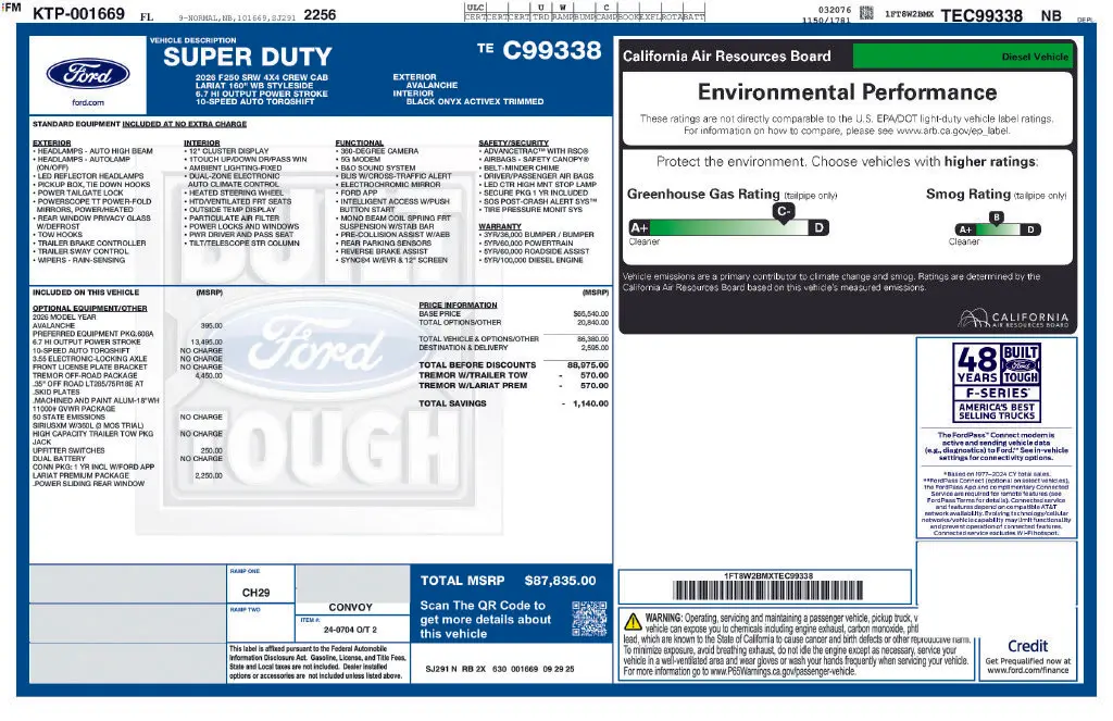 2026 Ford F-250 - $76,900