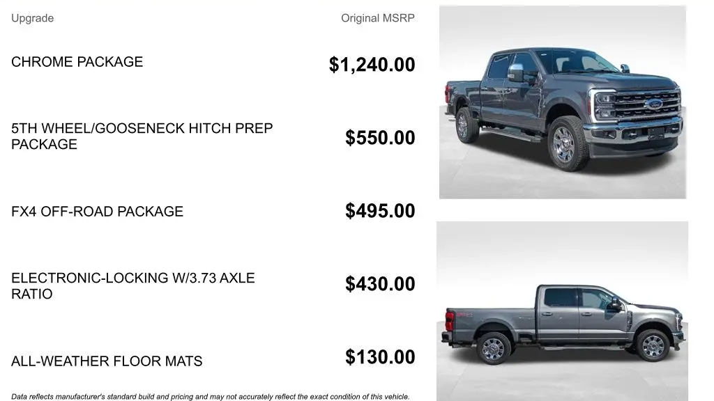 2024 Ford F-250 Super Duty XLT