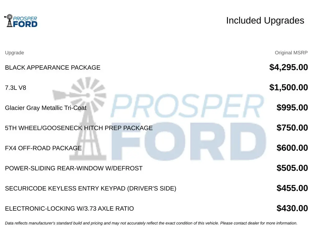 2026 Ford F-250 - $65,762