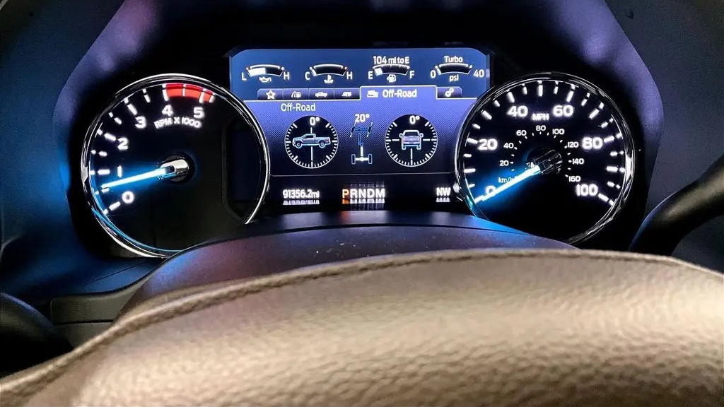 2022 Ford F-250 Super Duty King Ranch