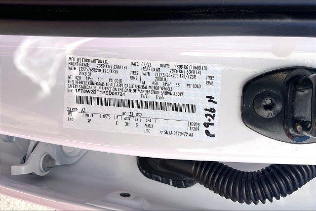 2023 Ford F-250 - $69,387