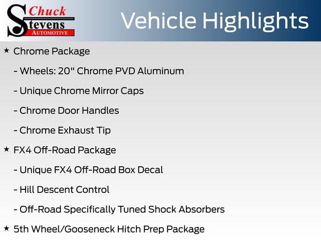 2026 Ford F-250 - $72,072