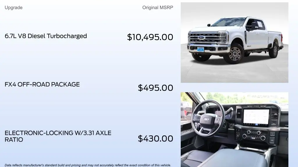 2024 Ford F-250 Super Duty King Ranch