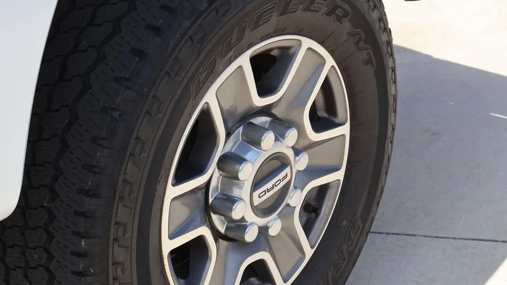 2024 Ford F-250 Super Duty King Ranch